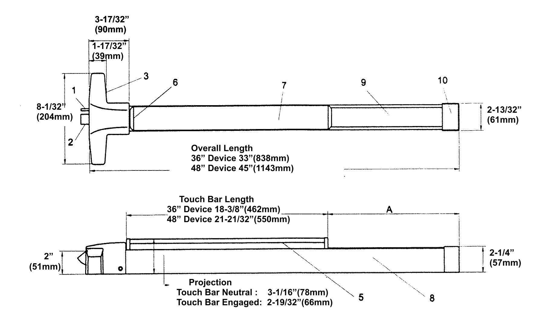 E5210 Rim Device Nomenclature